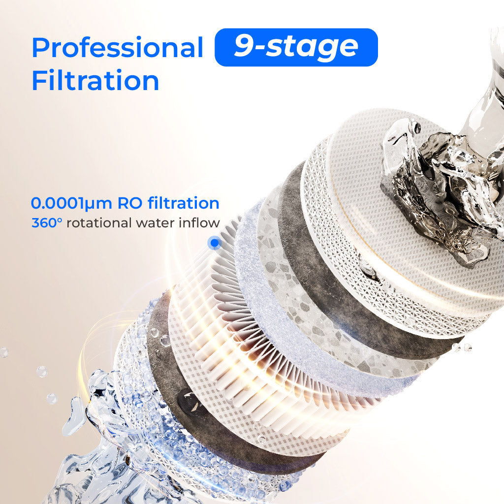 Waterdrop X Series Reverse Osmosis System, X10