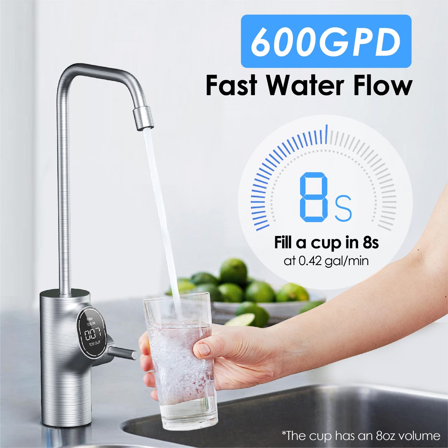Waterdrop D6 Undersink Reverse Osmosis System