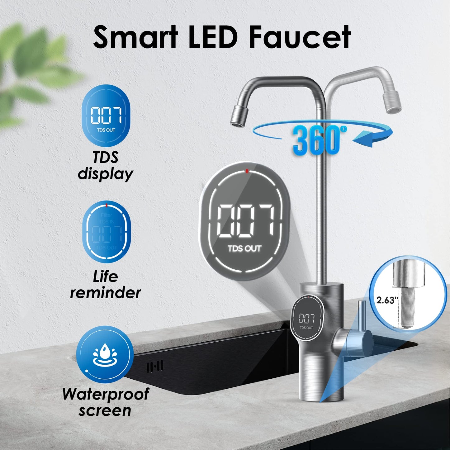 Waterdrop D6 Undersink Reverse Osmosis System