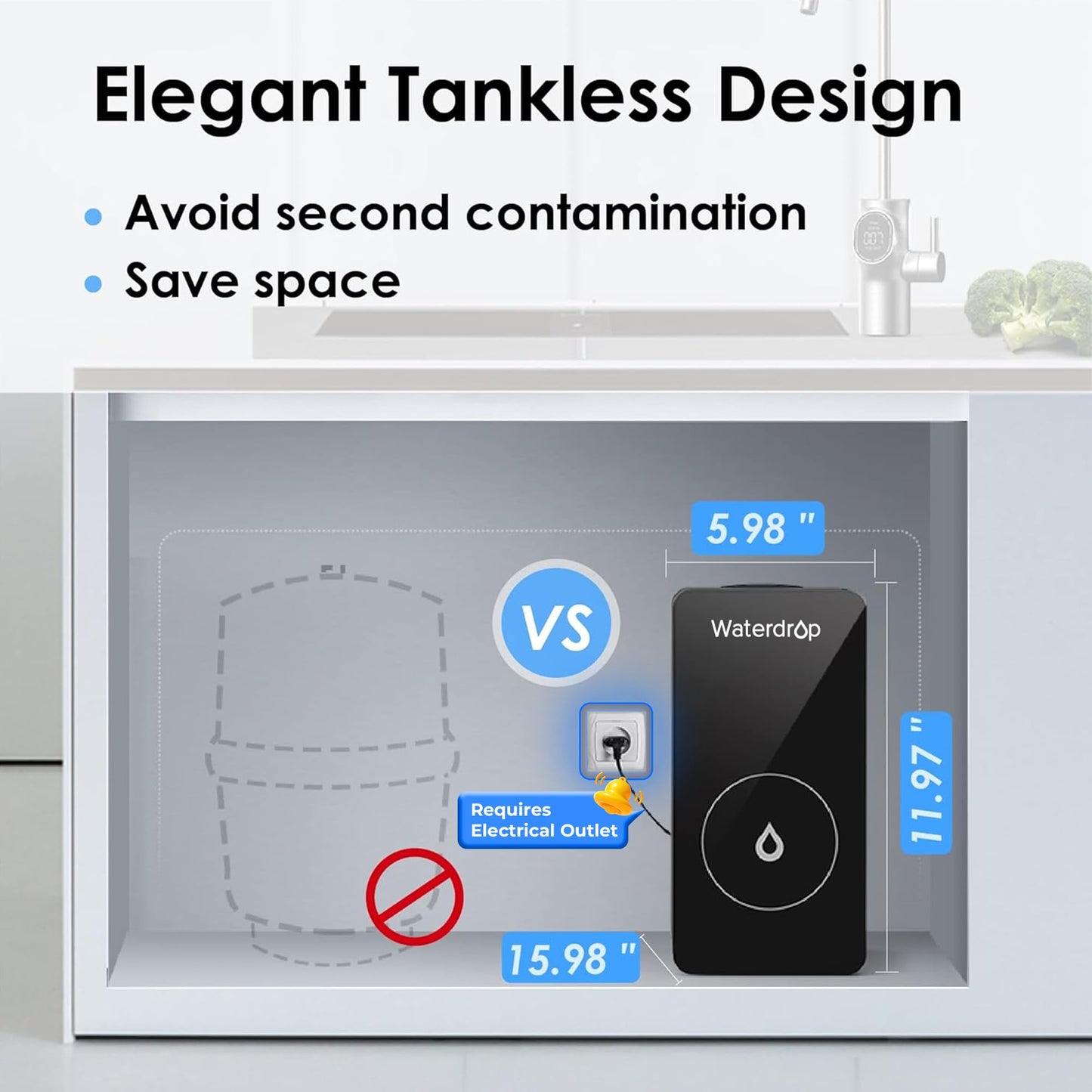 Waterdrop D6 Undersink Reverse Osmosis System