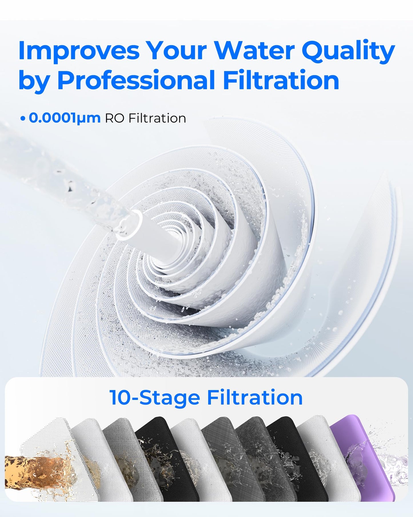 800 GPD Tankless RO System with UV Sterilizing Light - Waterdrop G3P800