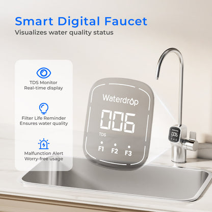 Waterdrop X Series Reverse Osmosis System, X10