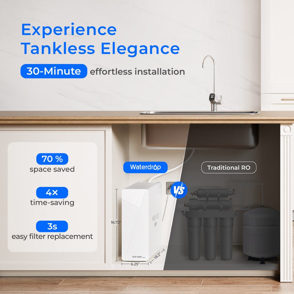 Waterdrop X Series Reverse Osmosis System, X10