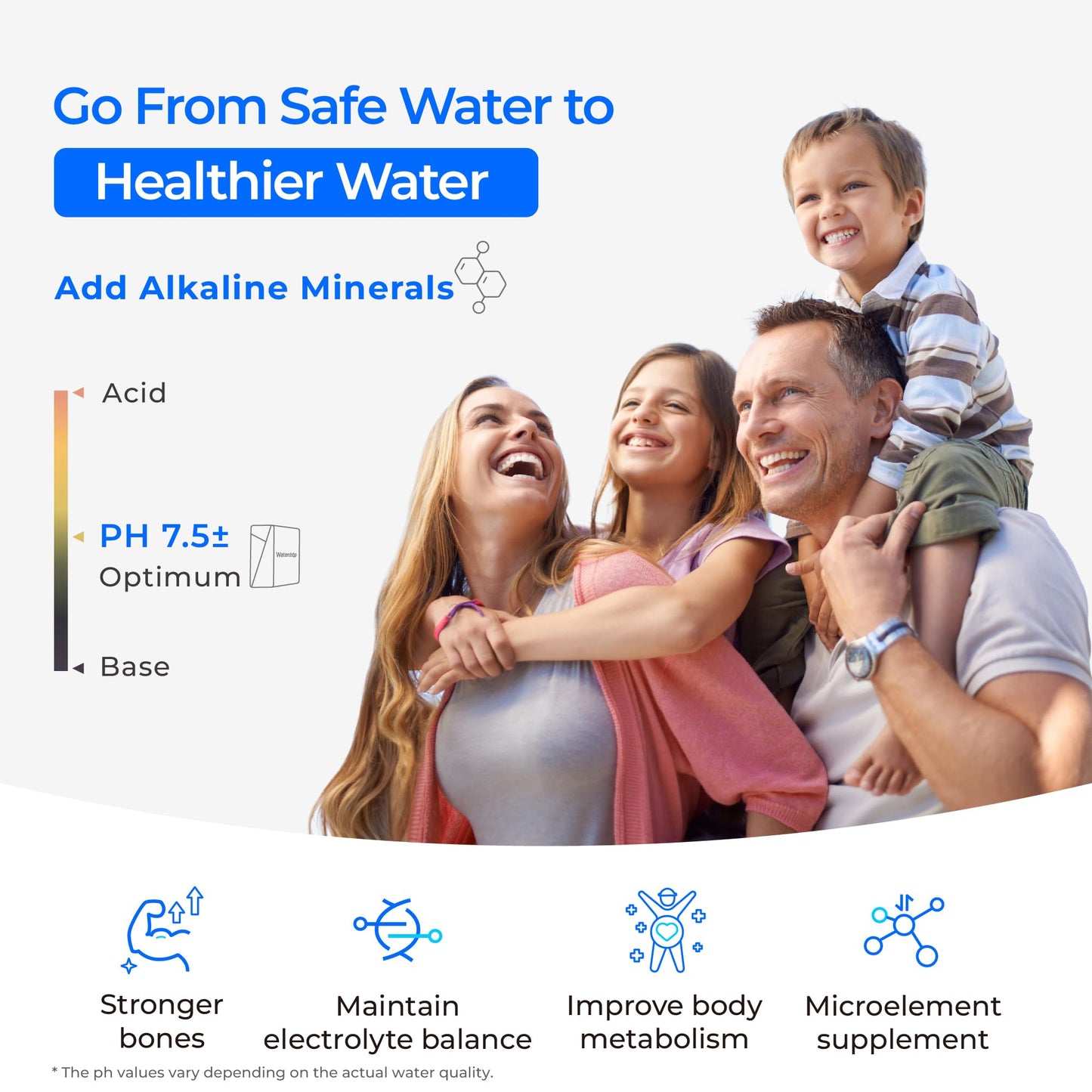 Waterdrop X Series Reverse Osmosis System, X12
